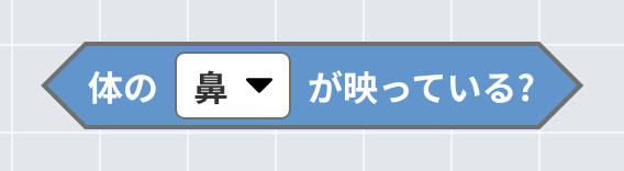 体の部位が映っている?