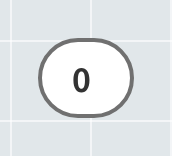 数字ブロック