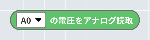 アナログ読み取り