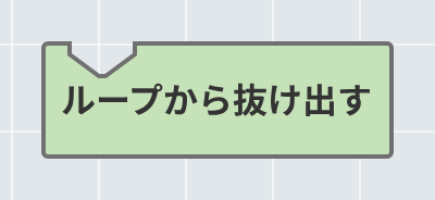 ループから抜け出す