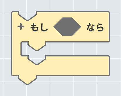 もし～なら