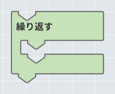 くり返し