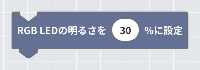 LEDの明るさを設定