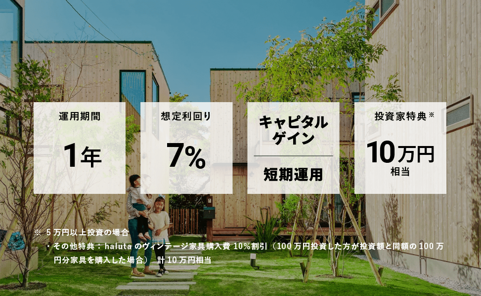 プロジェクトスケジュール