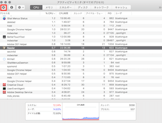 アクティビティモニタからのアプリケーションやプロセスの終了