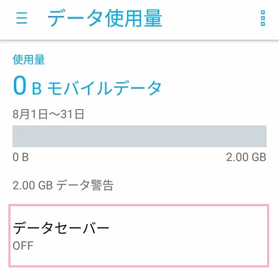 Androidのデータ使用量