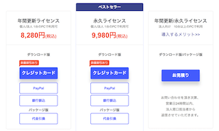 PDFelement 6 Proの価格テーブル