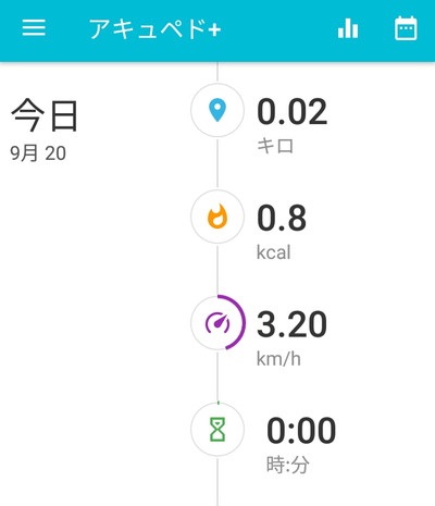 アキュペド+のホーム画面
