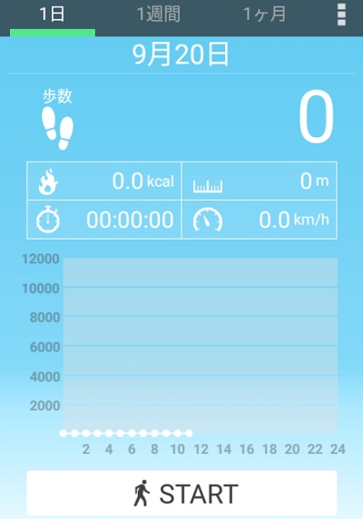 歩数計の起動ページ