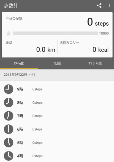 歩数計 for KitKatの起動画面