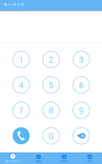 SkyPhoneのキーパッド