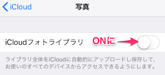 iCloudの写真設定
