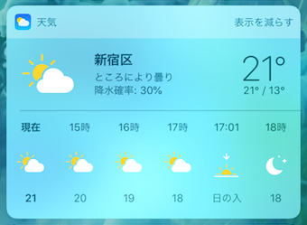 天気のウィジェット