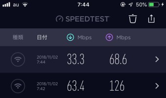 今まで測定した結果