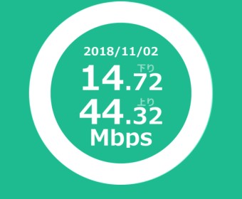 回転が止まったら円の中央に下り(ダウンロード)と上り(アップロード)の測定結果が表示