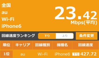 端末別、キャリア別のランキング