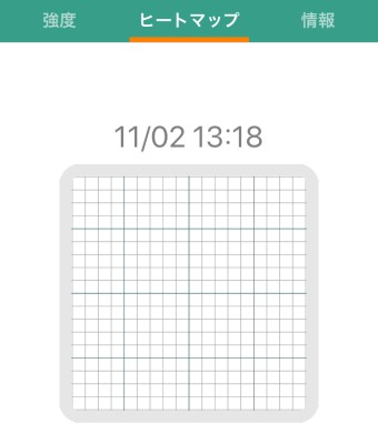 「Wi-Fiミレル」の「ヒートマップ」