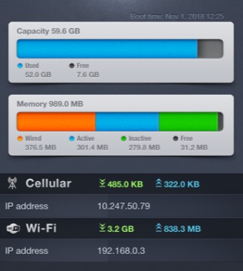「ActMonitor」は起動させるだけで回転速度やストレージの空き容量、メモリの使用量を表示