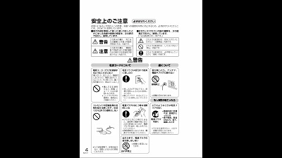 Adobe Acrobat Reader DCの全画面表示