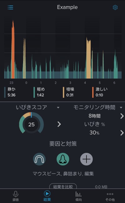 睡眠中の録音データをグラフ化