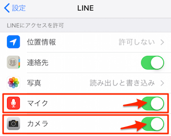 LINEの項目の中で、マイクとカメラがオンになっているかを確認