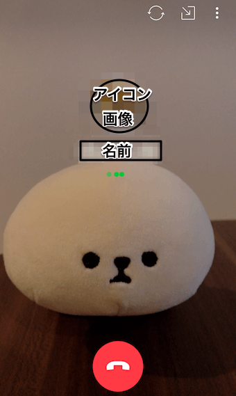 相手が応答するのを待っている状態