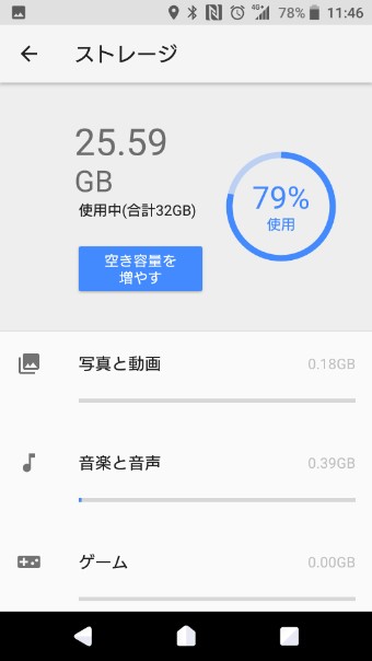 ストレージの詳細