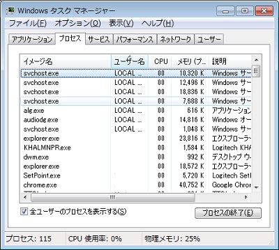 タスクマネージャーのプロセス一覧