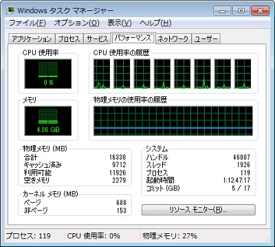 タスクマネージャーのパフォーマンス一覧