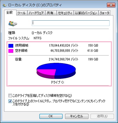 Cドライブのプロパティの「全般」タブ