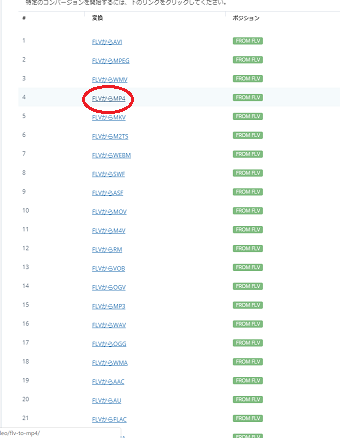リンク先のサイトの変換一覧から、「FLVからMP4」をクリック