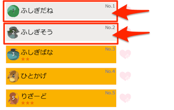 下側にスクロールするとある、モンスターの一覧から表示させるポケモンを選びます