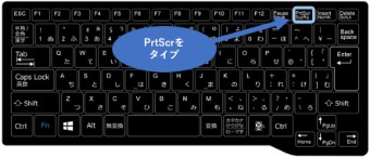 Print Screenキー