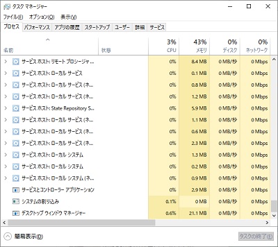 タスクマネージャー