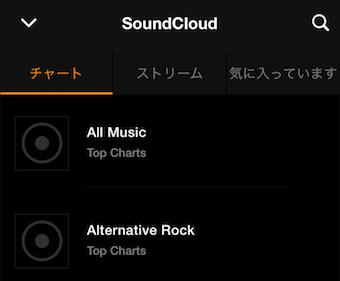 VOXとSoundCloudとの連携
