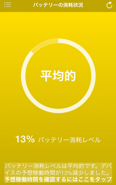 バッテリー・ライフのアプリを立ち上げるとすぐにバッテリーの消耗レベルが表示