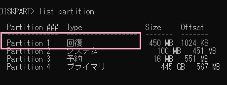 「list partition」とコマンドを入力してEnterキーを押すと、選択しているディスクのパーティションが表示