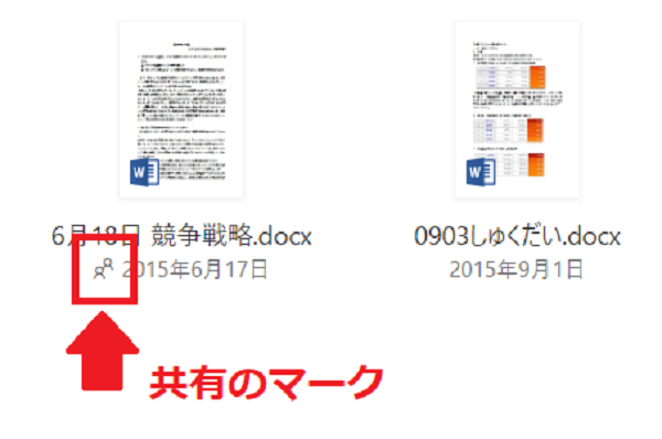 ファイルの最終編集日の日付の左横に表示された人のマーク