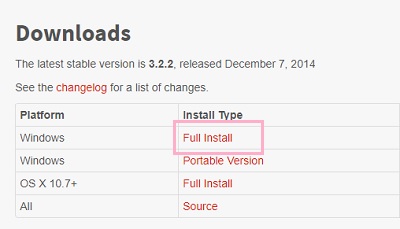 Aegisubの公式サイト
