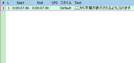 ​​​​​​​先ほど入力した字幕の開始時間・終了時間・スタイル・字幕データが表示