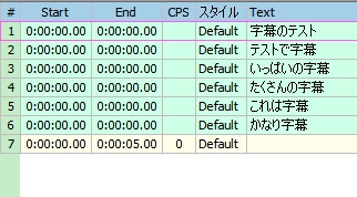 テキストファイルの本文をそのままコピーして字幕データとして登録