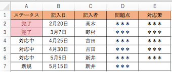 Excel表_色付け(セル)