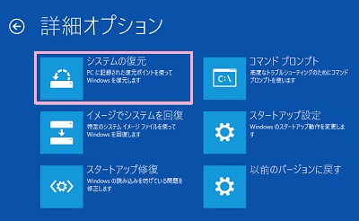 詳細オプションの「システムの復元」をクリック