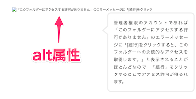 alt属性の例