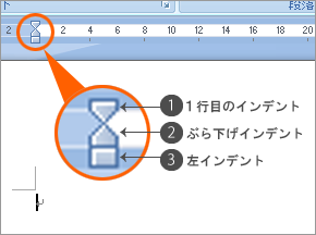 インデントマーカー