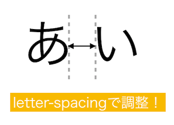 letter-spacingで文字間隔調整