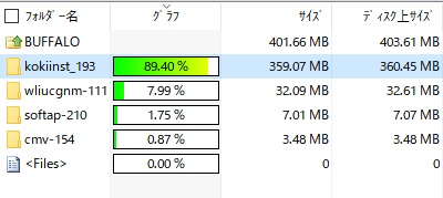 不要なファイル・フォルダを削除する場合は、右クリックして選択