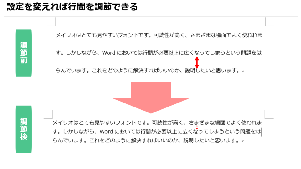 行間を調整して見やすい、読みやすい文書にする