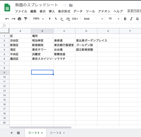 区を記載し、それに応じて場所を記載して一覧を作成