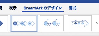 SmartArtのデザインタブ
